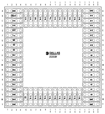   DS3050W