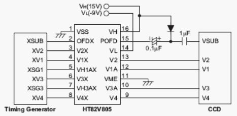   HT82V805