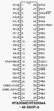   HT82K94E, HT82K94A