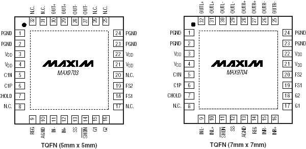   MAX9703/MAX9704