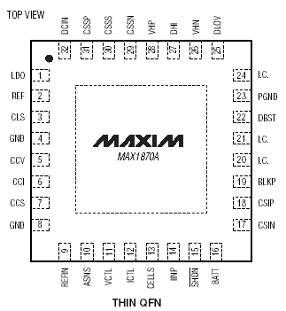   MAX1870A