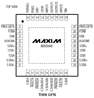   MAX5946