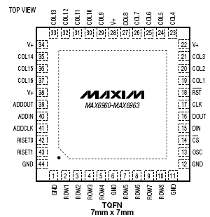   MAX6960-MAX6963