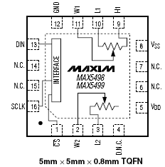   MAX5498-MAX5499