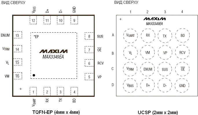   MAX3349EA