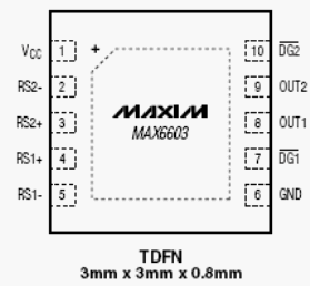   MAX6603