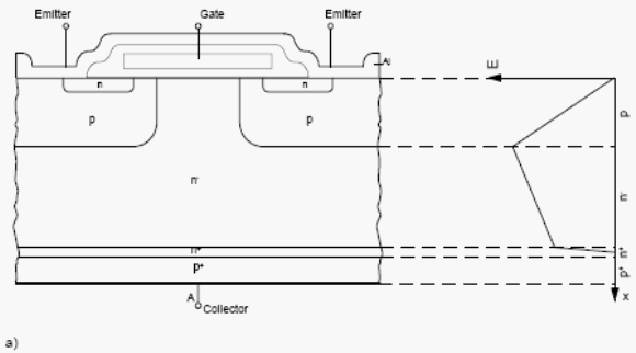  IGBT      
