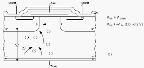      MOSFET