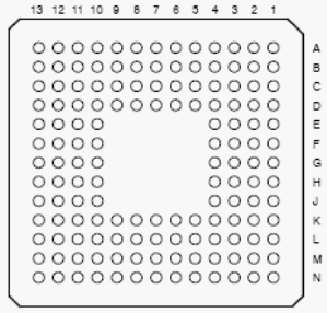   TMS320VC5407, TMS320VC5404