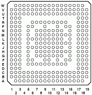     GHK TMS320C6204