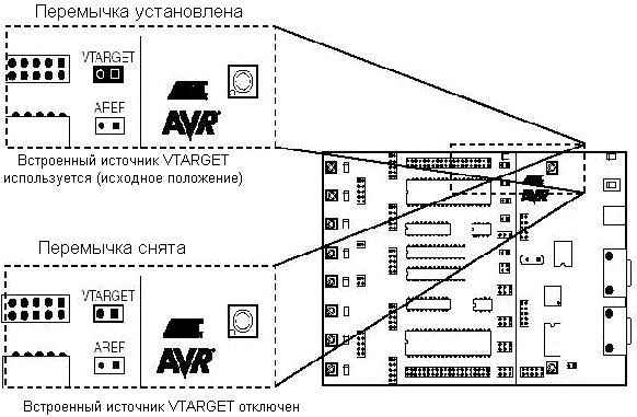  3.21-     VTARGET