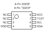 msop/tssop