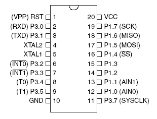   AT89LP2052, AT89LP4052