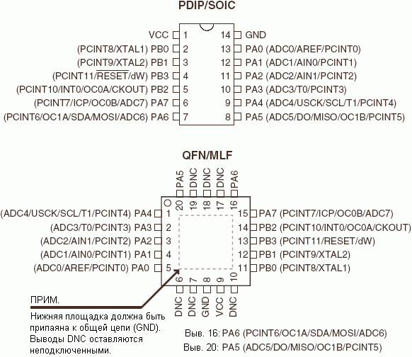   ATtiny24, ATtiny44, ATtiny84