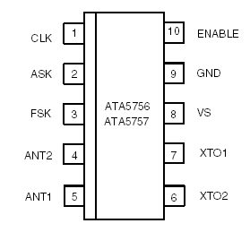   ATA5756, ATA5757