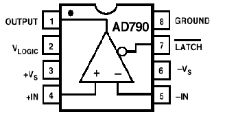    AD790