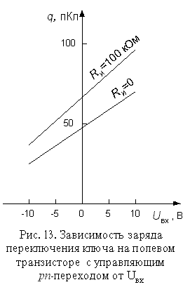          pn-  U