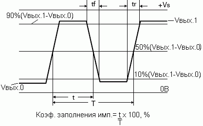    CFPO-2x