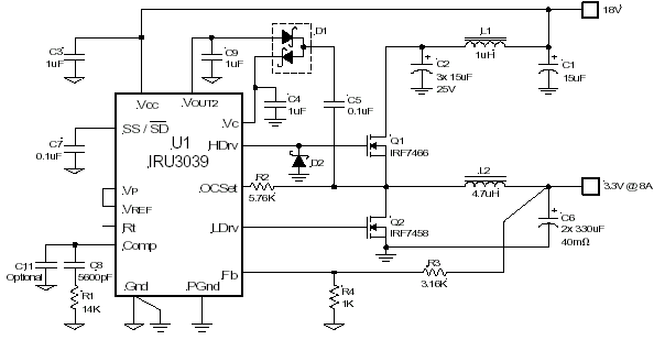    IRU3039