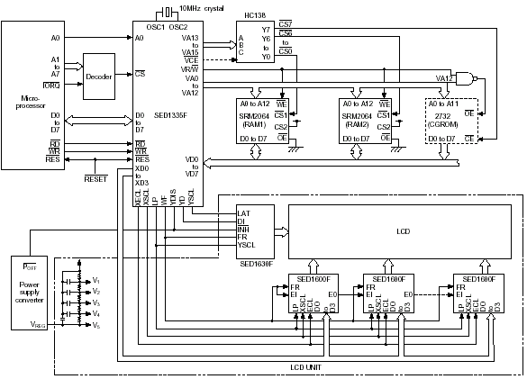 sed1335   