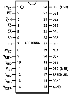 adc10064.gif (4265 bytes)