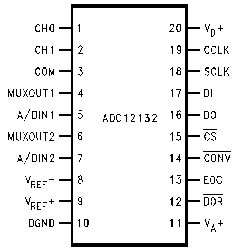 adc12132.gif (3135 bytes)