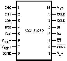 adc12L030.gif (2755 bytes)