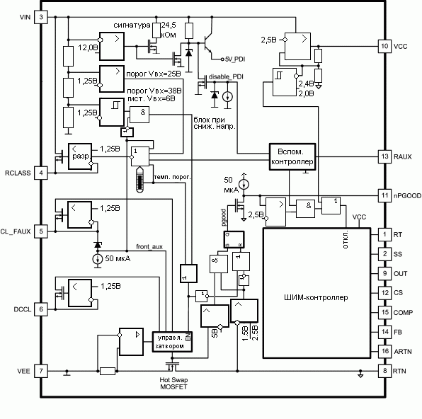   LM5072