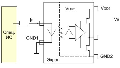   ACPL-M61L    ,   