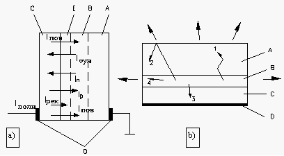  (a)   (b)  